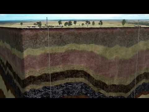 The journey of natural gas