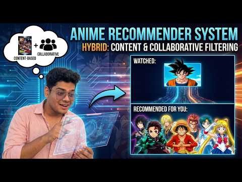 Hybrid Anime Recommender System ML Project