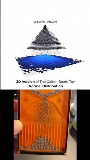 3D Version of a Galton Board producing a normal distribution. #explained #math #animation #engineer