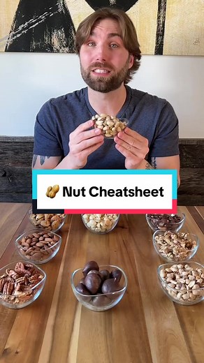 Nut Cheatsheet: Understanding Brazil Nuts and Selenium