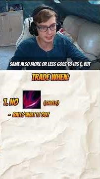 Warwick vs. Yone Fundamentals