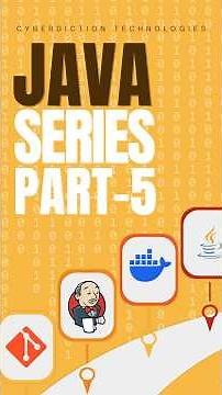 Setting up path in Java || #javasetup #corejava #javaprogramming #freejavacourse #trendingvideo