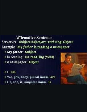 29. Present continuous tense| Learn it in 3 minutes