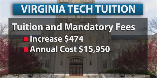 Virginia Tech votes to increase tuition ahead of 2024-25 school year