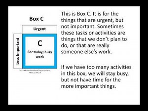 ABCD Prioritizing Your Tasks and Activities