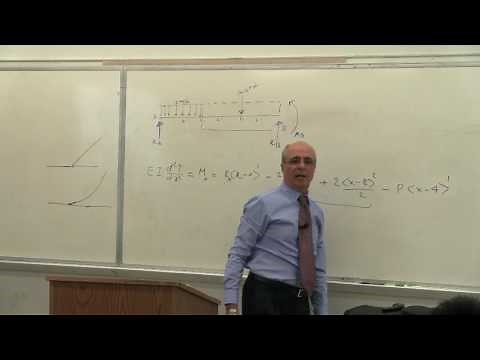 Strength of Materials II: Singularity Method; Application to Indeterminate Beams (11 of 19)