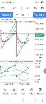 Take 10 candles on boom and crash 1k with this strategy #boom #currencyexchange #crash #trading