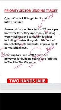 PRIORITY SECTOR LENDING T PART 5 I PRINCIPLES AND PRACTICES OF BANKING JAIIBI TWO HANDS I