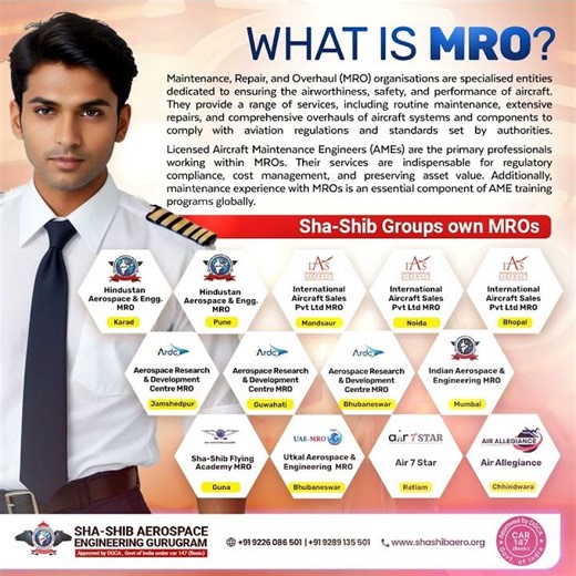 Understanding MRO: Essential for Aircraft Safety & Maintenance | Sha-Shib Aerospace Engineering