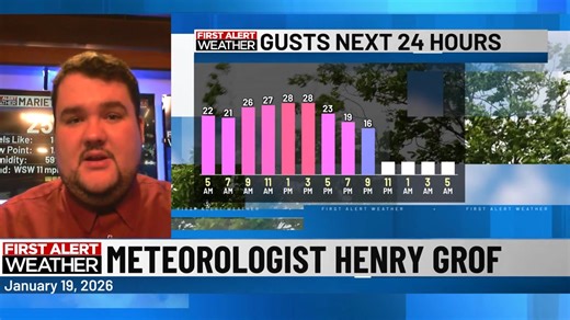 Make sure to bundle up in layers as the week will start off very frigid across the Mid-Ohio Valley. | WTAP Television