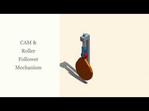 CAM & Roller Follower Mechanism