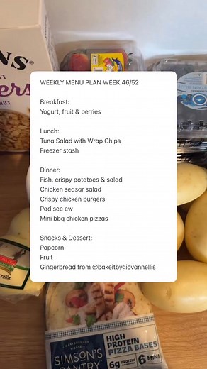 WEEKLY MENU PLAN WEEK 46/52This week is another big one for me with...