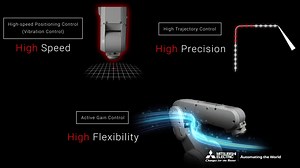20 reactions | 烙We are proud to unveil our advanced line of next-generation robots. Expanding on the high-performance #MELFA FR series, this new generation delivers enhanced positioning speeds and remarkable trajectory precision. ✅High Speed ✅High Precision ✅High Flexibility To explore these outstanding features in detail, visit our website here: https://okt.to/qHr8wo #AutomatingTheWorld Discover the three 'Highs' showcased in our video. | Mitsubishi Electric | Facebook
