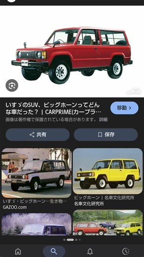 歴代のいすゞビックホーン
