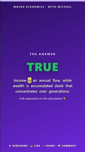 Income Inequality — Wealth & Capital: True, False or Uncertain? #Shorts