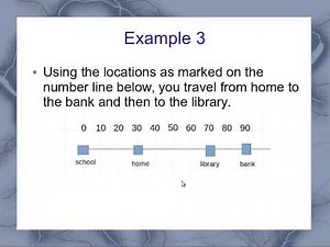 Displacement verses Distance