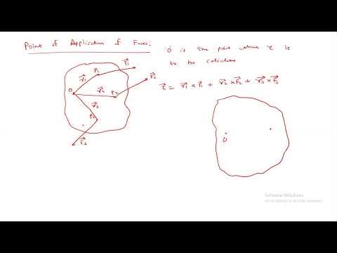 Rigid Body Dynamics Rotational Motion Lec-5