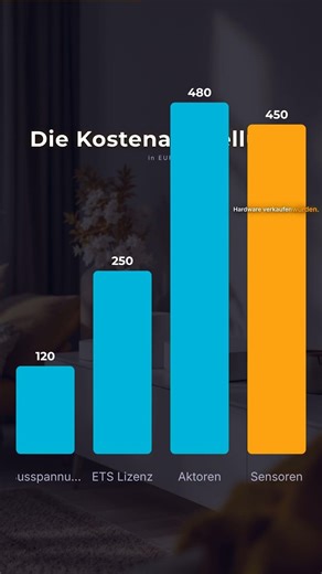 🏠 Homematic IP Roadshow 2025 – DAS erwartet dich!