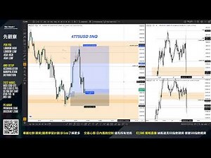 【實盤直播】 2025/10/09 ｜納斯達克100期貨｜ICT/SMC策略直播｜Discord零延遲帶單