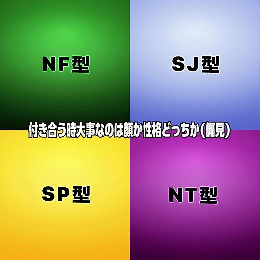 偏見について考える - MBTIの影響は？