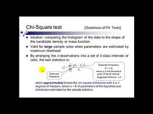 Chapter 9 Input Modelling Lecture 4