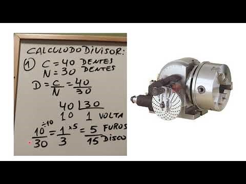 APARELHO DIVISOR UNIVERSAL