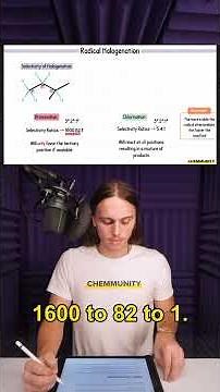 Is Bromination or Chlorination more selective? #organicchemistry