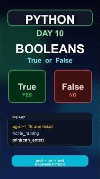 Python Day 10: Booleans - True and False