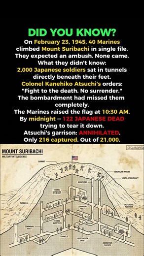 How 40 American Marines Stood Above 2,000 Hidden Enemy Soldiers 😱