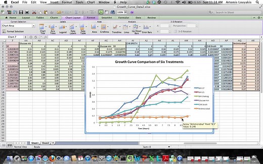 Growth Curve in Excel