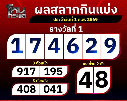 আলহামদুলিল্লাহ, হিসাবের মধ্যে সবকিছু মিলে যায়। #saifulsanalysis #mathshorts #DataAnalysis #dailyupdate | Saiful's Number Analysis BD