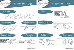 Exercices de Motricité Fine pour l'écriture : La Gym des Doigts