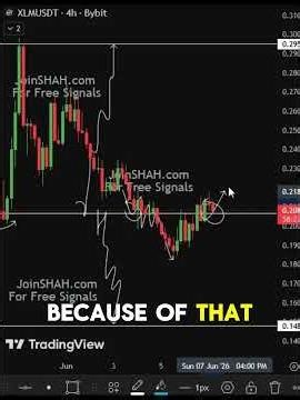 XLM Price Analysis | Consolidation After Major Breakout #altcoins #crypto #cryptocurrency