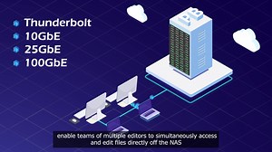 QNAP Media Asset Management (MAM) Solution ⚡Manage and navigating media assets is easy QNAP NAS can easily integrate with leading Media Asset Management platforms like Axle, helping your entire team quickly find and review the files. Integrating things like AI-powered facial recognition and voice transcription, finding the exact moment when a specific person said a specific thing. ⚡ Petabyte-scale storage QNAP NAS can store petabytes of data with the addition of expansion units and is easily acc
