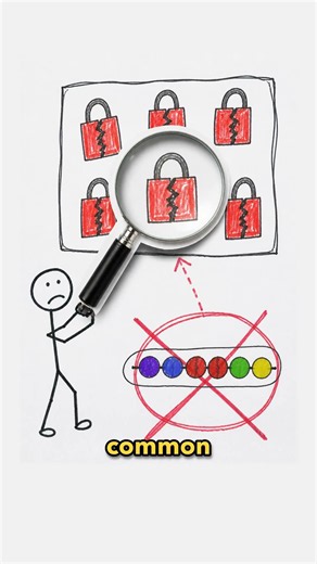 Why Website Password Rules Got So Complicated