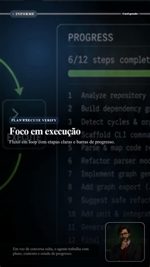 Nova função no CODEX CLI da OpenAI #chatgpt