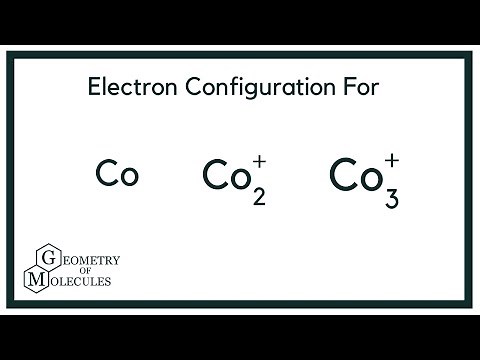 Electron Configuration for Co, Co2+, and Co3+ (Cobalt and Cobalt Ions)