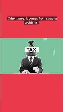 Budget Deficit Explained in 60 seconds!