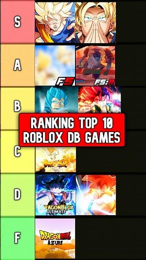 Ranking The Top 10 Most Active Roblox Dragon Ball Games Based on Gameplay and Graphics