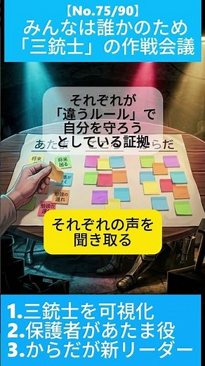 【不登校】「動きたいのに動けない」の正体。理性を超えた、からだの生存戦略を理解する。 #不登校