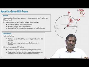 Lec 05 Coordinate frames and transformations