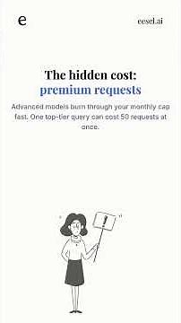 GitHub Copilot Pricing: Individual vs Business vs Enterprise #Shorts