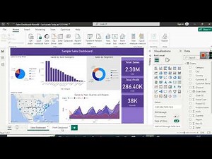 How to Create a Sales and Profit Dashboard in Power BI - With Examples