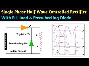 single phase half wave controlled rectifier with rl load and freewheeling diode | power electronics