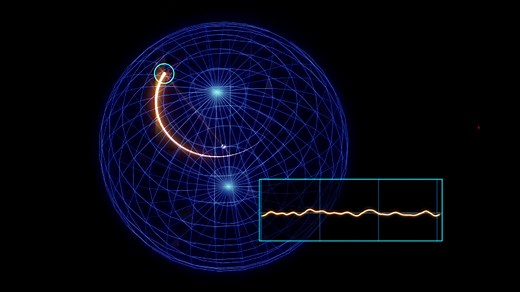 Nutation and Precession