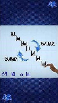 Conversion of capacity units