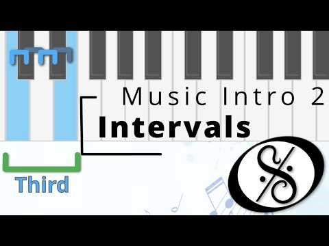 Music Intro 2 - Intervals