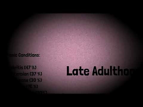 Developmental Psych - Late Adulthood - Week 11