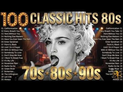 Best of 80s Music Legends - Madonna, Michael Jackson, Cyndi Lauper, Modern Talking, Laura Branigan..