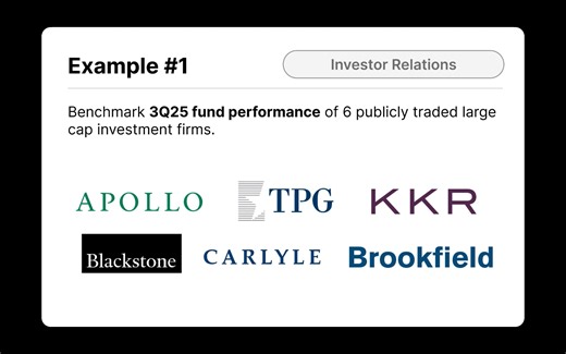 ProSights - Templates Demo